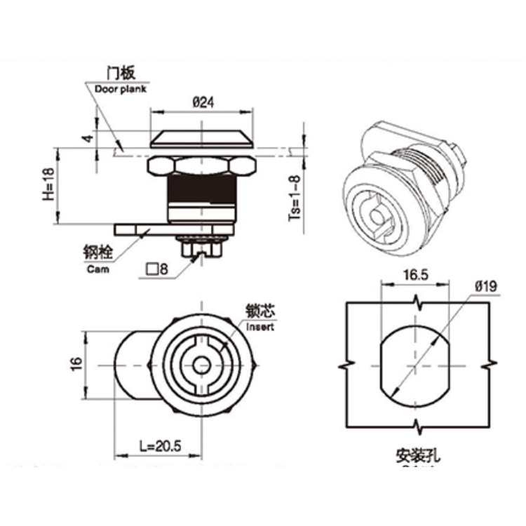 Szerszám típusa Cam Lock-A6203